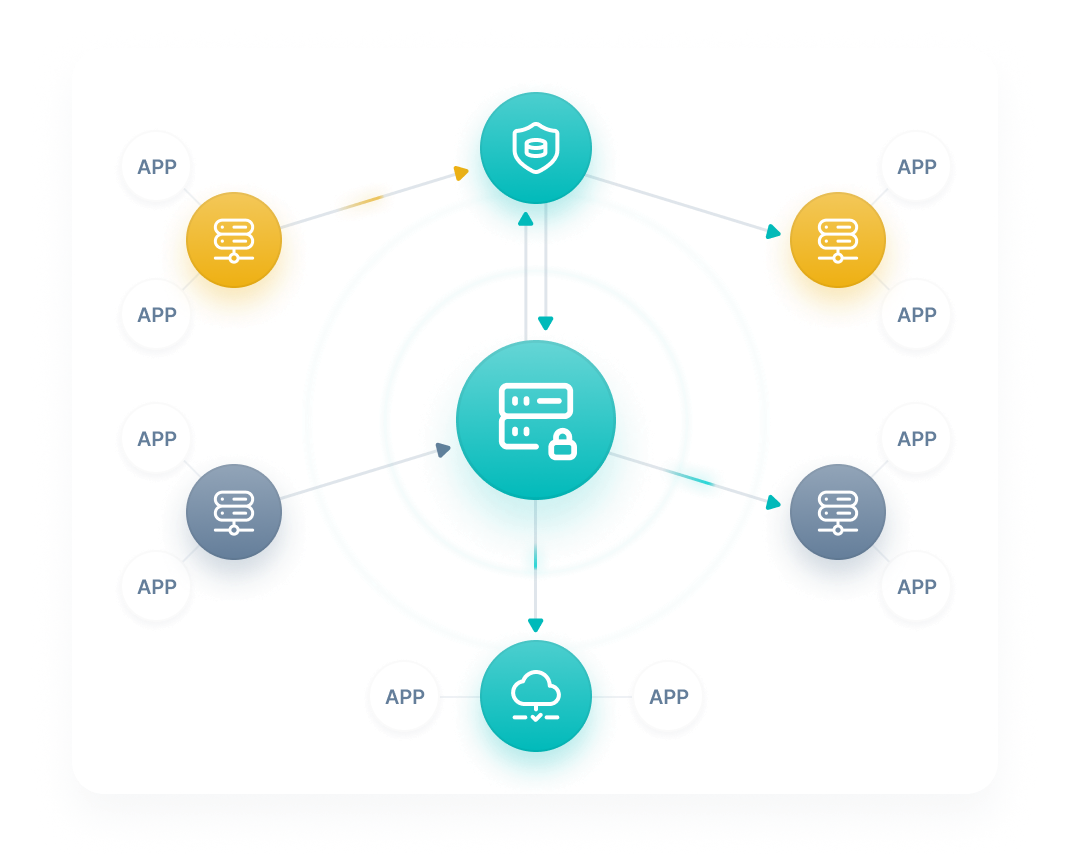 Приложения на основе TCP-трафика